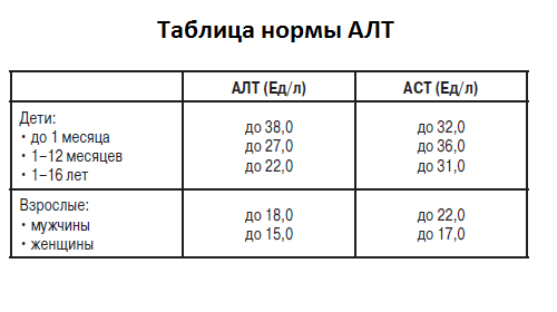 Нифуроксазид Нифуроксазид